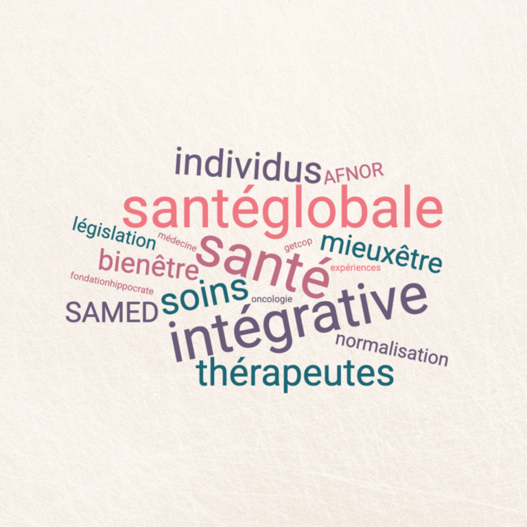 Blog - SAMED
